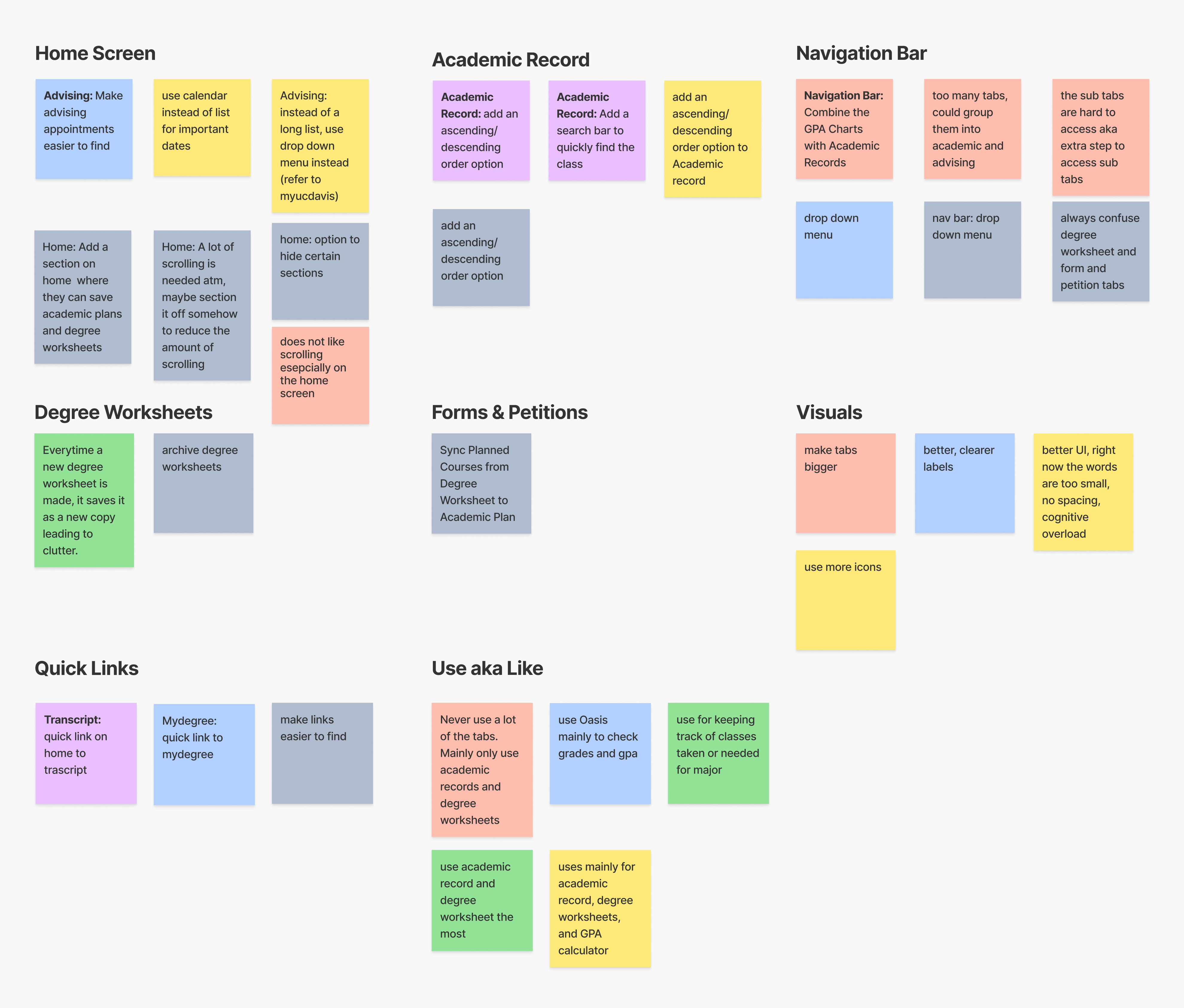 oasis affinity map